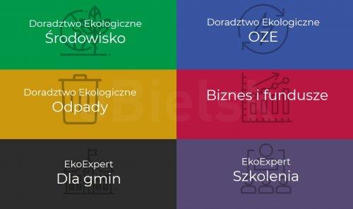 OBOWIĄZKI SPRAWOZDAWCZE FIRM OCHRONA ŚRODOWISKA USŁUGI EKOEXPERT BIAŁYSTOK